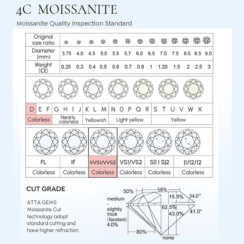 White Gold D Color 4mm Moissanite Ring for Women Stone Match Diamond Wedding Band Bride S925 Sterling Silver Fine Jewelry