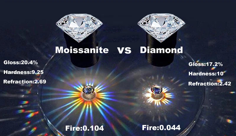 Rose Gold Color Moissanite Stud Earrings for Women Sparkling Classic Wedding Lab Diamond Earring Pure 925 Silver