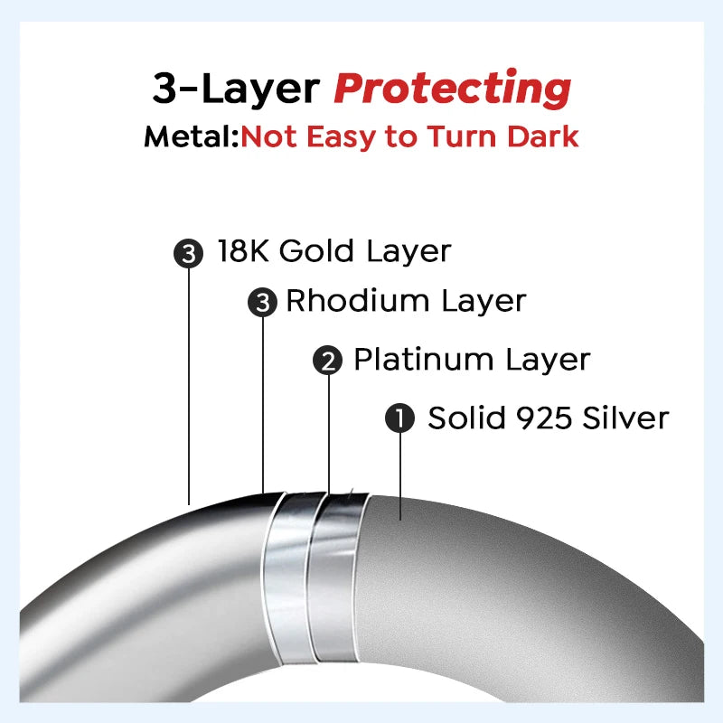 GRA 1CT Sparkling Luxury Moissanite Diamond White Pendant Necklace for Women Real 925 Sterling Silver High Quality Fine Jewelry