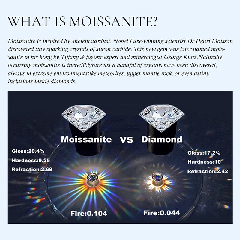 White Gold D Color 4mm Moissanite Ring for Women Stone Match Diamond Wedding Band Bride S925 Sterling Silver Fine Jewelry