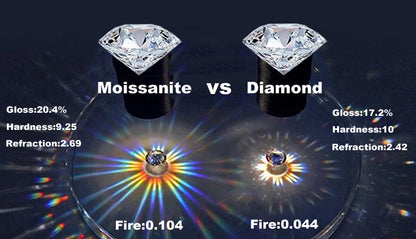 Rose Gold Color Moissanite Stud Earrings for Women Sparkling Classic Wedding Lab Diamond Earring Pure 925 Silver